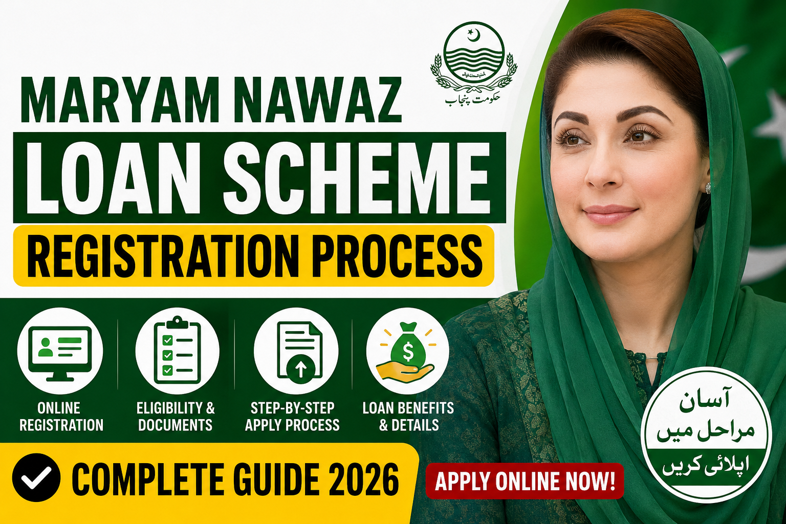 Maryam Nawaz Loan Scheme Registration Process 2026